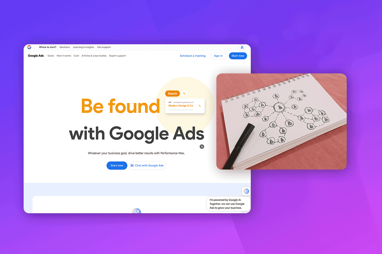 Comparison between PPC ads and personal B2B selling