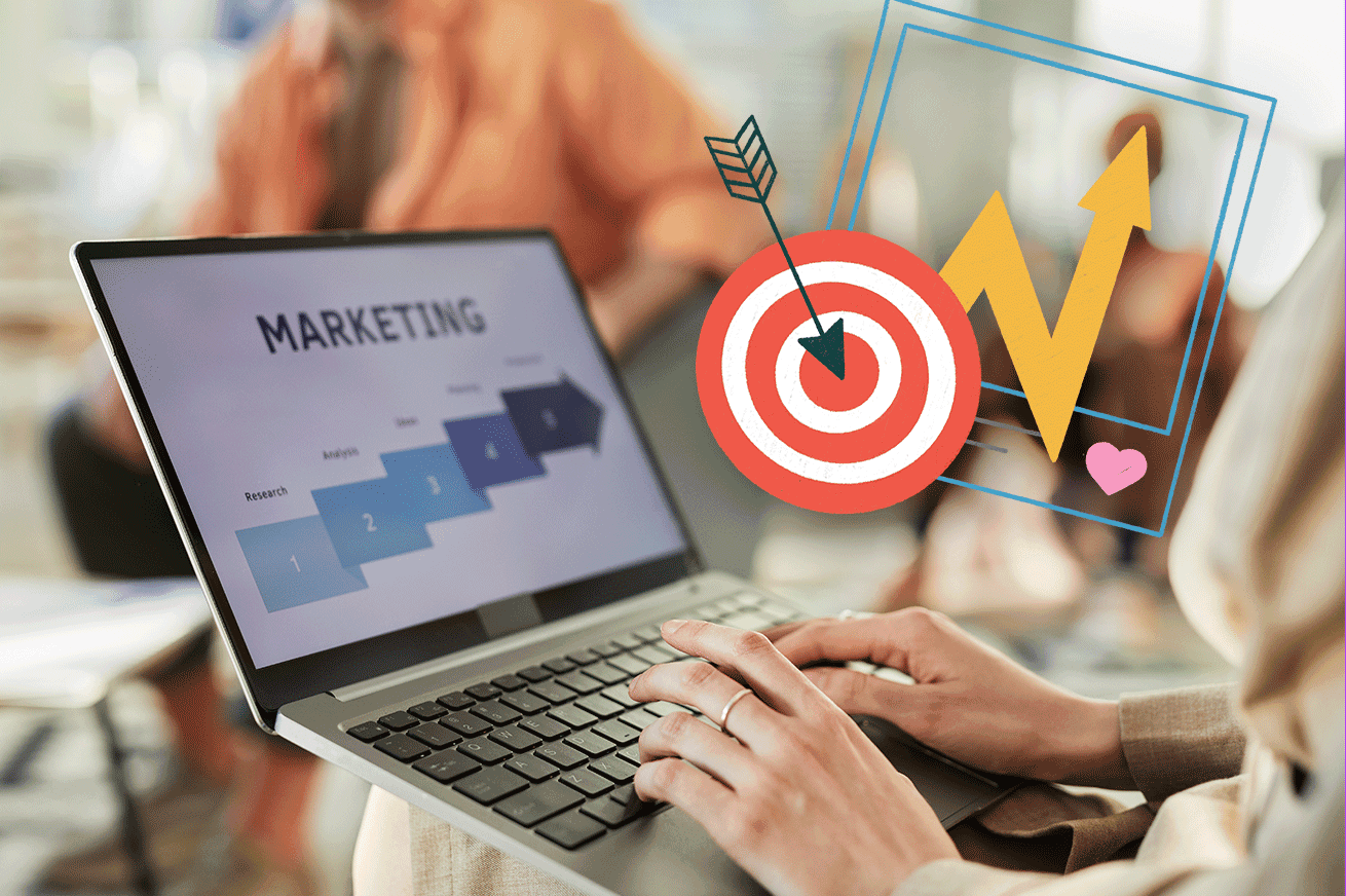 SaaS PPC setup and funnel overview